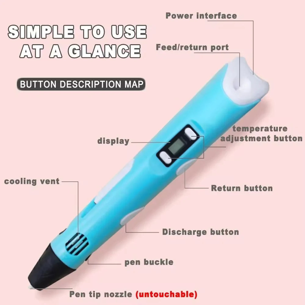 Craftola™ 3D Creative Drawing Pen